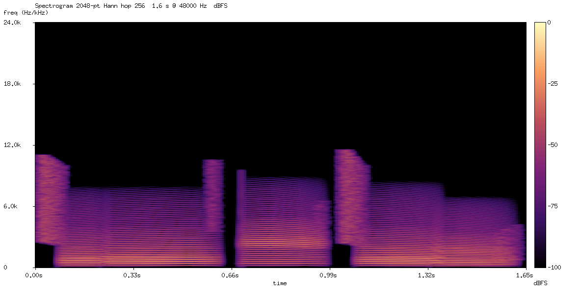 Spectrogram of GPT-5.6-Sol's high-effort SPL render