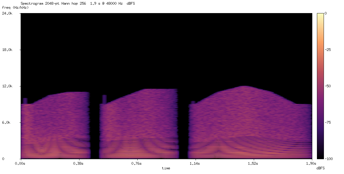 Spectrogram of GPT-5.6-Sol's instant SPL render