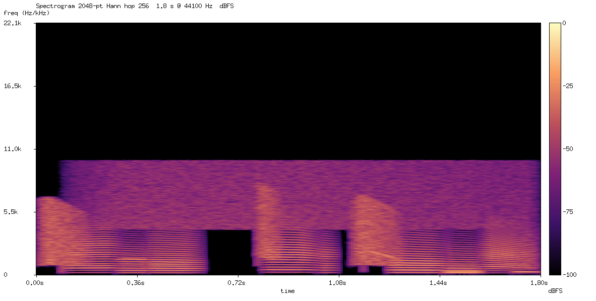 Spectrogram of Muse Spark 1.3's max SPL render